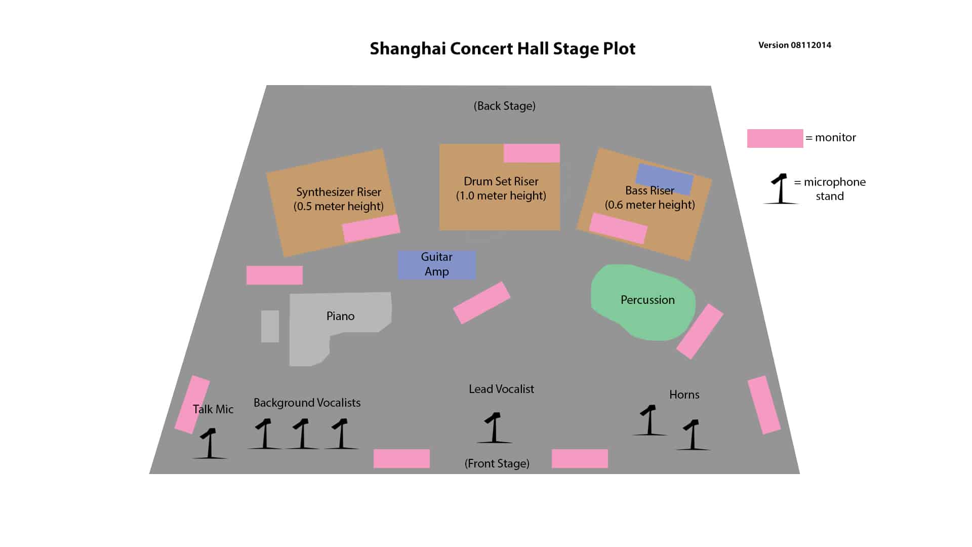 concert hall stage plot